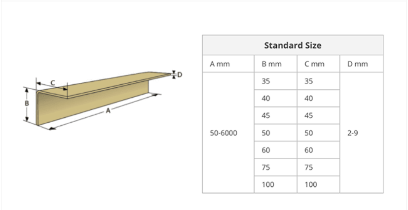 Paper Angle Board